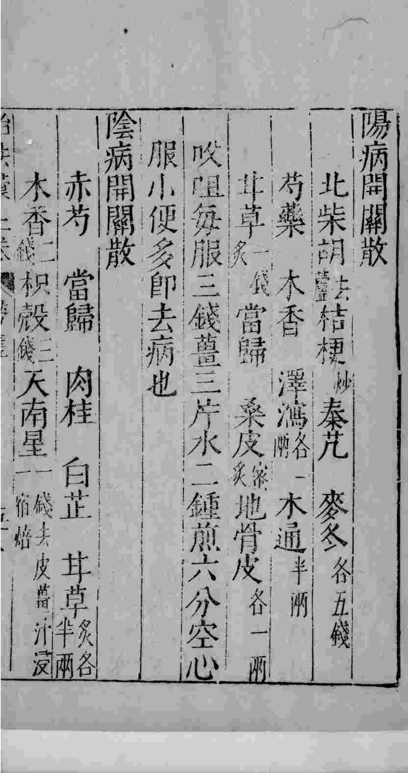 医学准绳六要  31